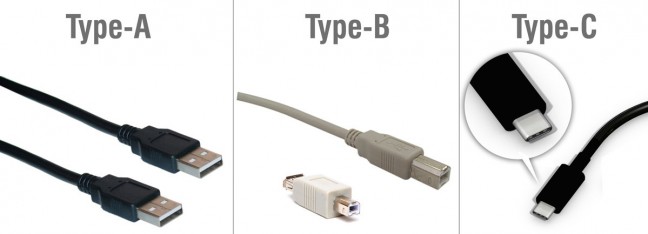 USB types